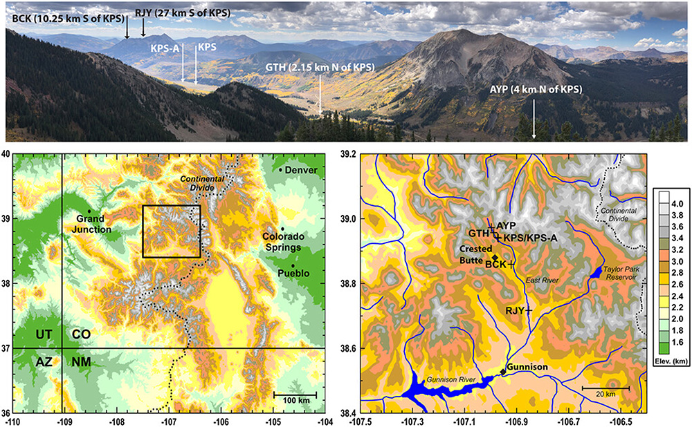 Two maps at the bottom illustrate the distribution of field sites within Colorado’s East River Watershed for the Study of Precipitation, the Lower Atmosphere and Surface for Hydrometeorology (SPLASH). It was one of the main field campaigns conducted in conjunction with SAIL during the same 2021─2023 timeframe. At the top, an autumn photograph illustrates the kind of terrain surrounding the SPLASH sites. Figure is courtesy of BAMS.