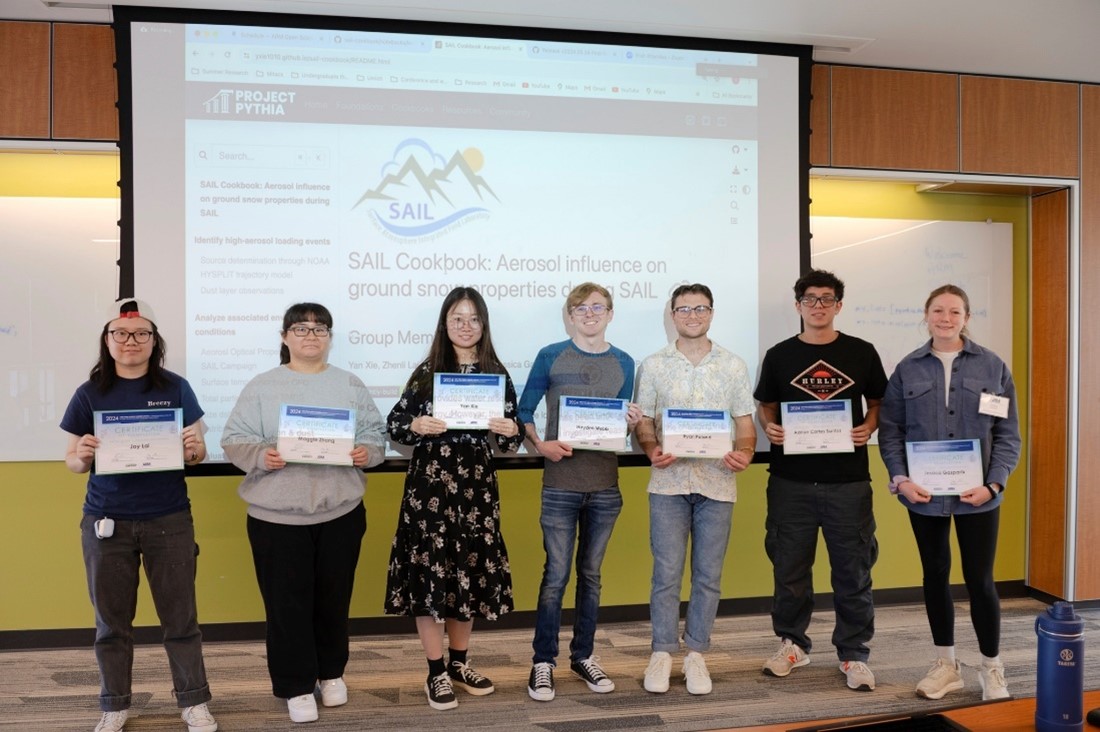 During the May 2024 ARM Open Science Summer School in Cleveland, Ohio, members of Team SAIL received awards for their work on modeling aerosol and snowpack interactions. Photo is by Scott Collis, Argonne National Laboratory.